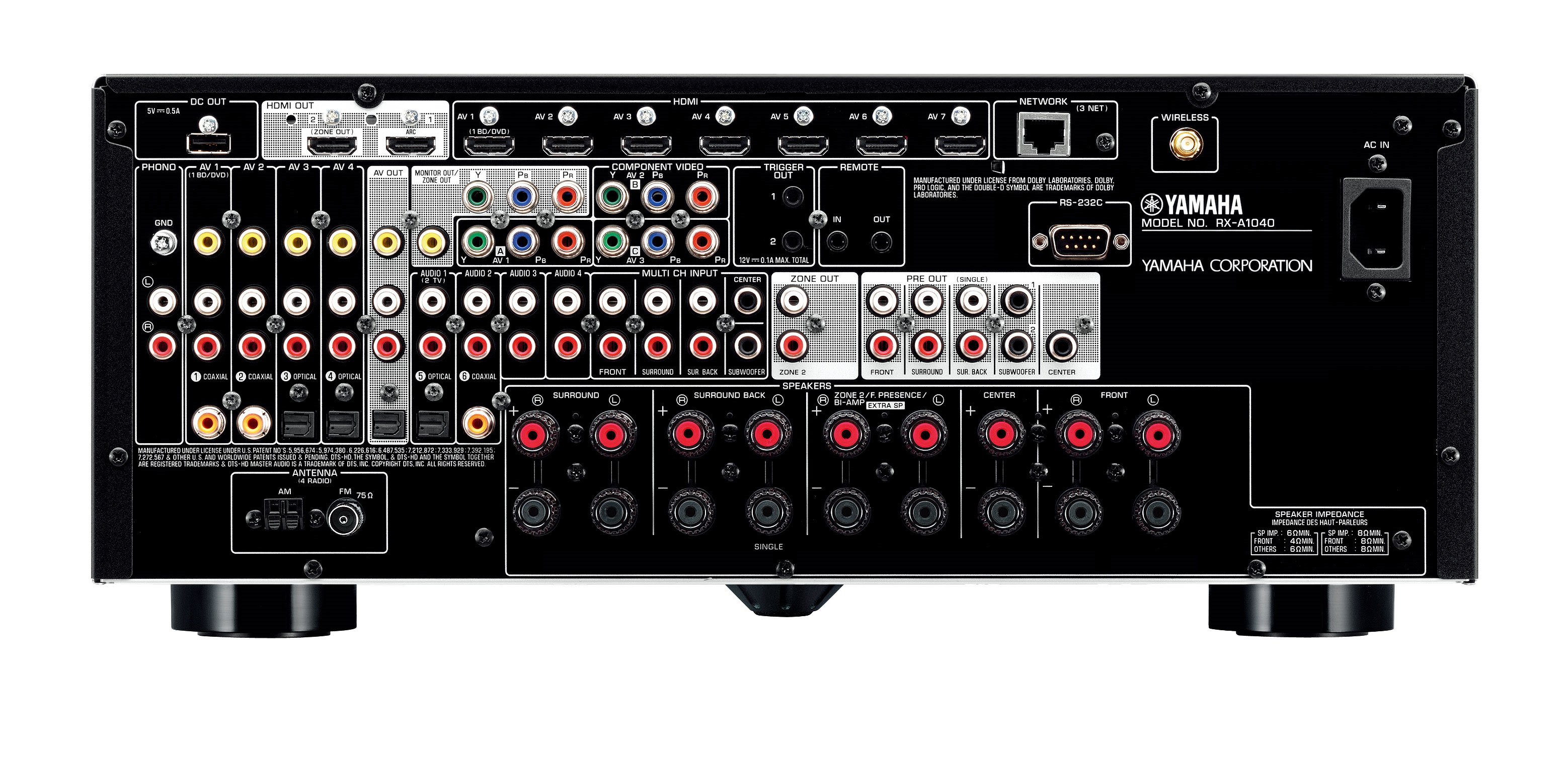 RX-A1040 - Features - AV Receivers - Home Audio - Products