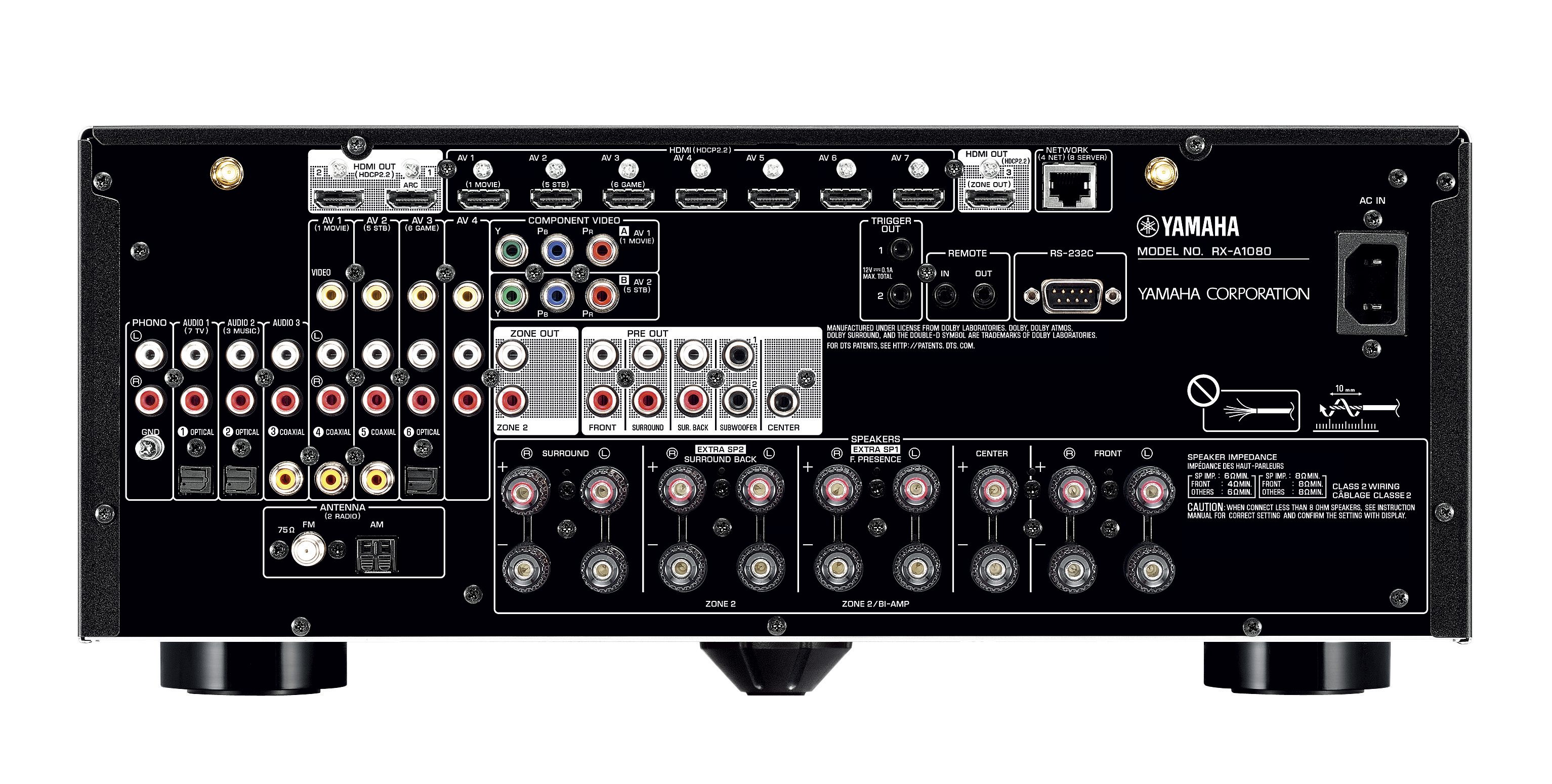 RX-A1080 - Overview - AV Receivers - Home Audio - Products