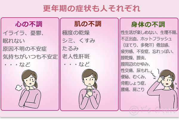 ESTRADiVA（エストラディーバ） インナーピュアエッセンス プラス