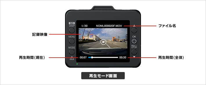 DRY-TW6500d｜ドライブレコーダー｜Yupiteru(ユピテル)