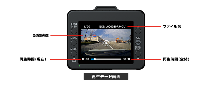 DRY-TW7650dP｜ドライブレコーダー｜Yupiteru(ユピテル)