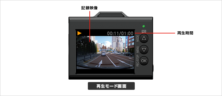 SN-ST5200d 記録映像｜ドライブレコーダー｜Yupiteru(ユピテル)