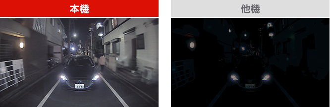 SN-TW7580d｜ドライブレコーダー｜Yupiteru(ユピテル)