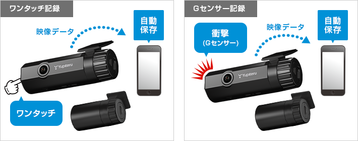 Y-400di｜ドライブレコーダー｜Yupiteru(ユピテル)