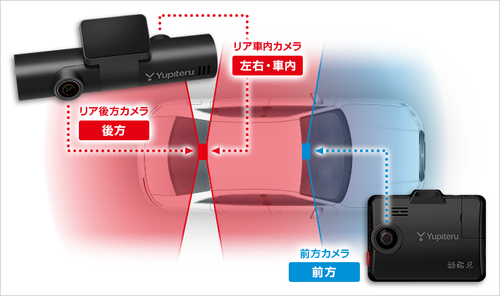Z-310｜全方面3カメラドライブレコーダー｜Yupiteru(ユピテル)