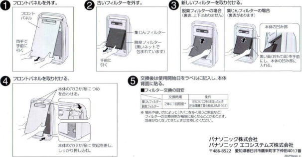 パナソニック 空気清浄機 PM2.5対応フィルター F-ZXLP90 F-ZXLD90 F