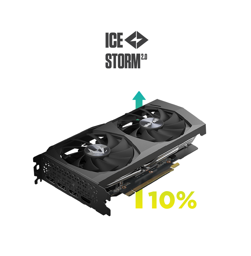 ZOTAC GAMING GeForce RTX 3050 Twin Edge OC | ZOTAC