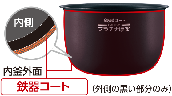 圧力IH炊飯ジャー NP-RZ型｜商品情報｜象印