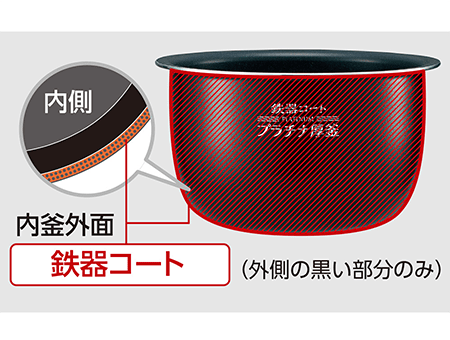 極め炊き® 圧力IH炊飯ジャー NW-JE10 | 炊飯ジャー | 炊飯 ｜ 商品情報