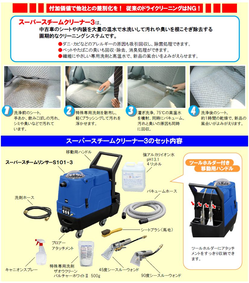 スーパースチームクリーナー3 | 蔵王産業 株式会社