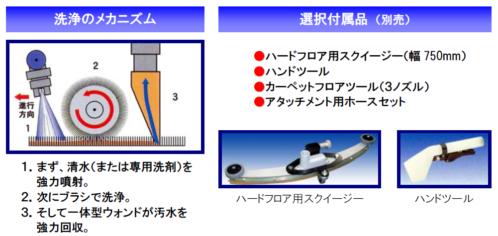 エリートサイレント | 蔵王産業 株式会社