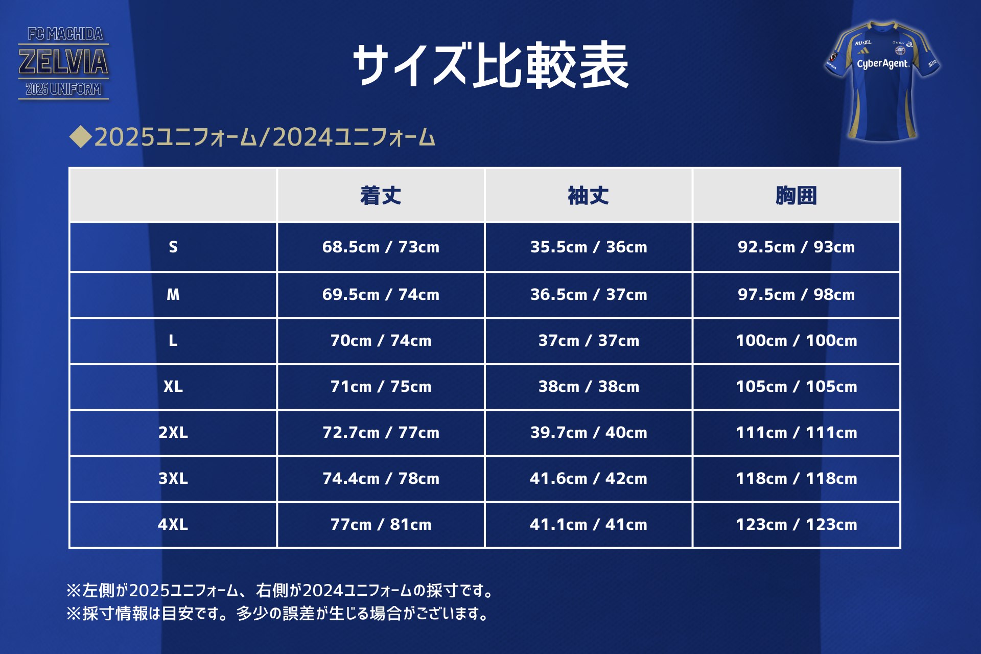 2025ユニフォーム】着用イメージを掲載！ | お知らせ | FC町田ゼルビア