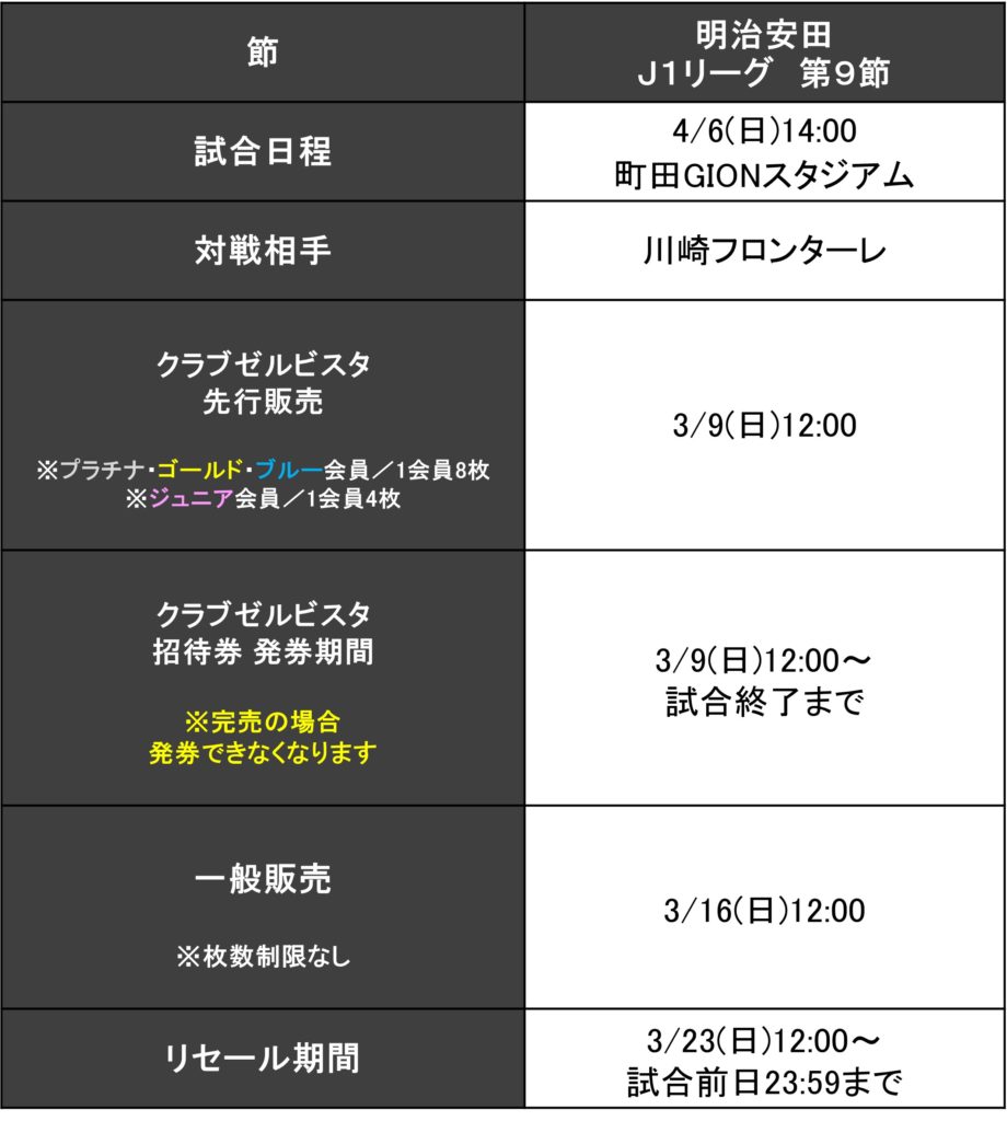 4/6(日)川崎F戦】チケット販売情報 | お知らせ | FC町田ゼルビア
