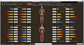 姿勢分析「peek a body（ピーク ア ボディ）」｜倉敷市のくらしき禅心