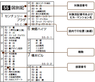 ゼンリン住宅地図 | 株式会社ゼンリン