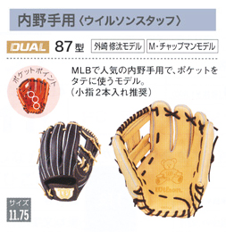 ウィルソン・グラブオーダー（軟式）