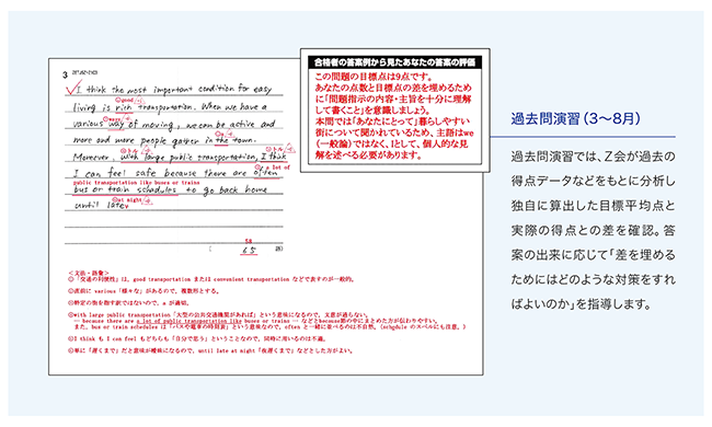 Z会】進化した合格直結学習で志望大学へ。Z会の通信教育「大学受験生
