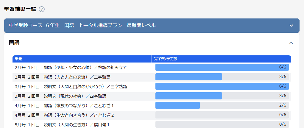 Z会おうち学習ナビ