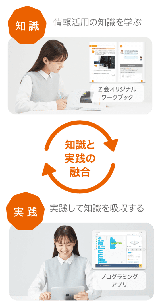 Z会プログラミング中学技術活用力講座 教科実践編