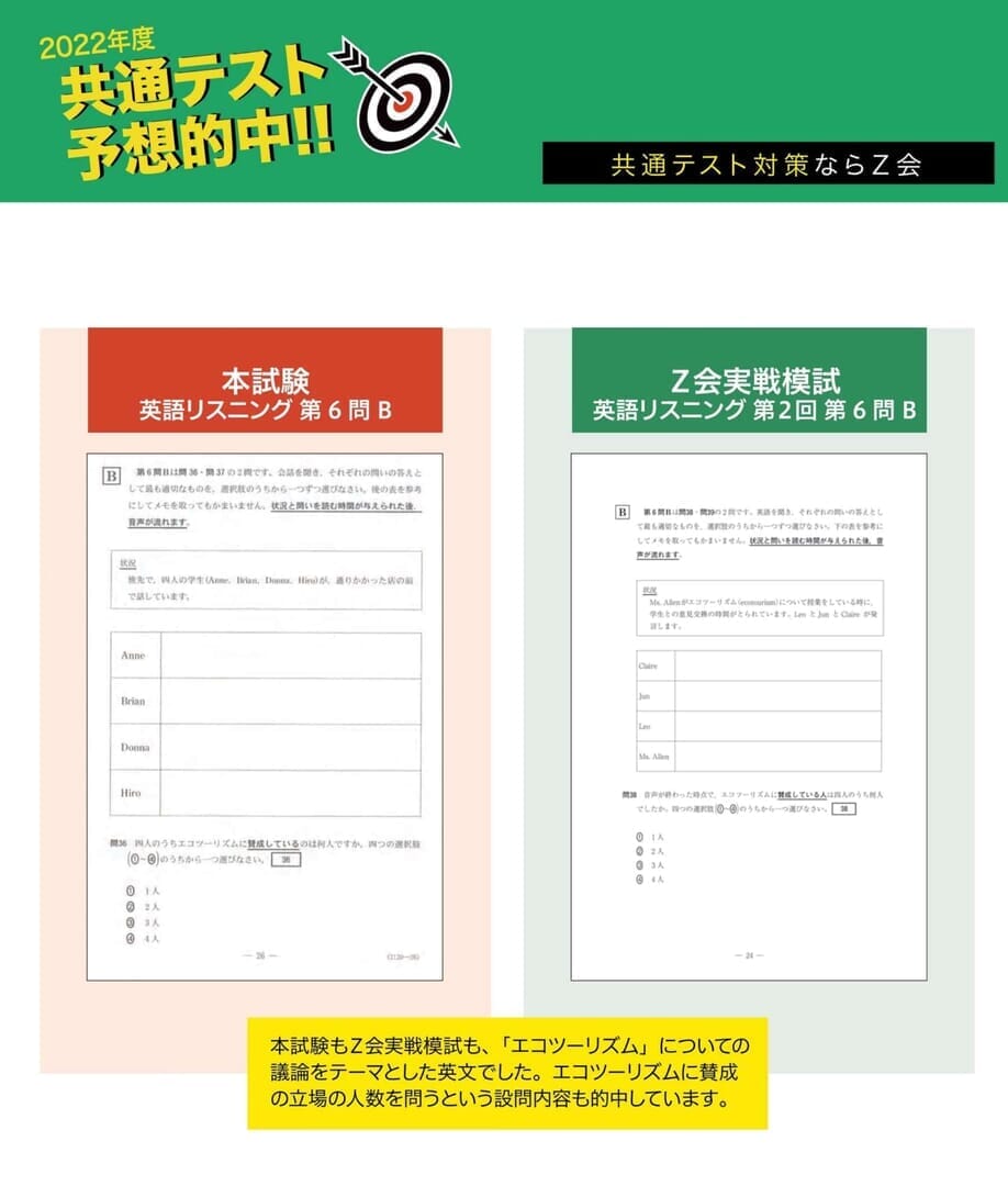 2022年度大学入学共通テストの分析と2023年用対策教材のご案内 - Z会の本