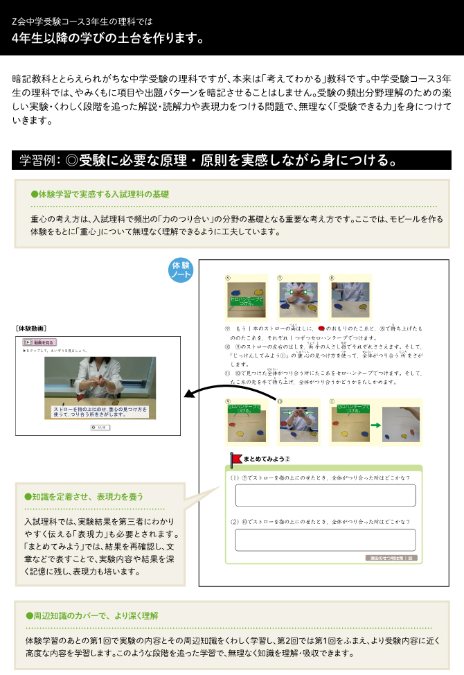 Z会の通信教育中学受験コース - 教材見本(理科)
