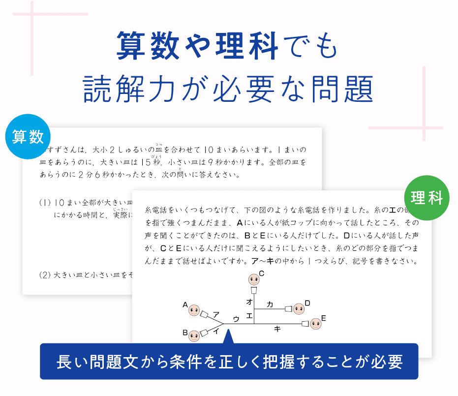 未記入】2024年度 Z会 小学生コース 3年生 4月号〜9月号 5教科 未記入