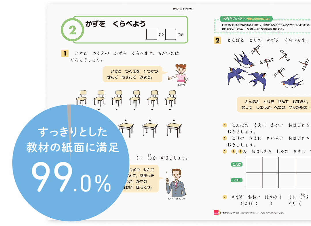 Z会の通信教育小学生1・2年生コース