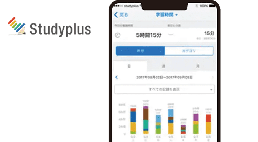 Z会の通信教育（大学受験生）