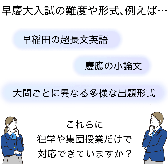 Z会で「早慶大」合格へ（高3・高卒生向け）