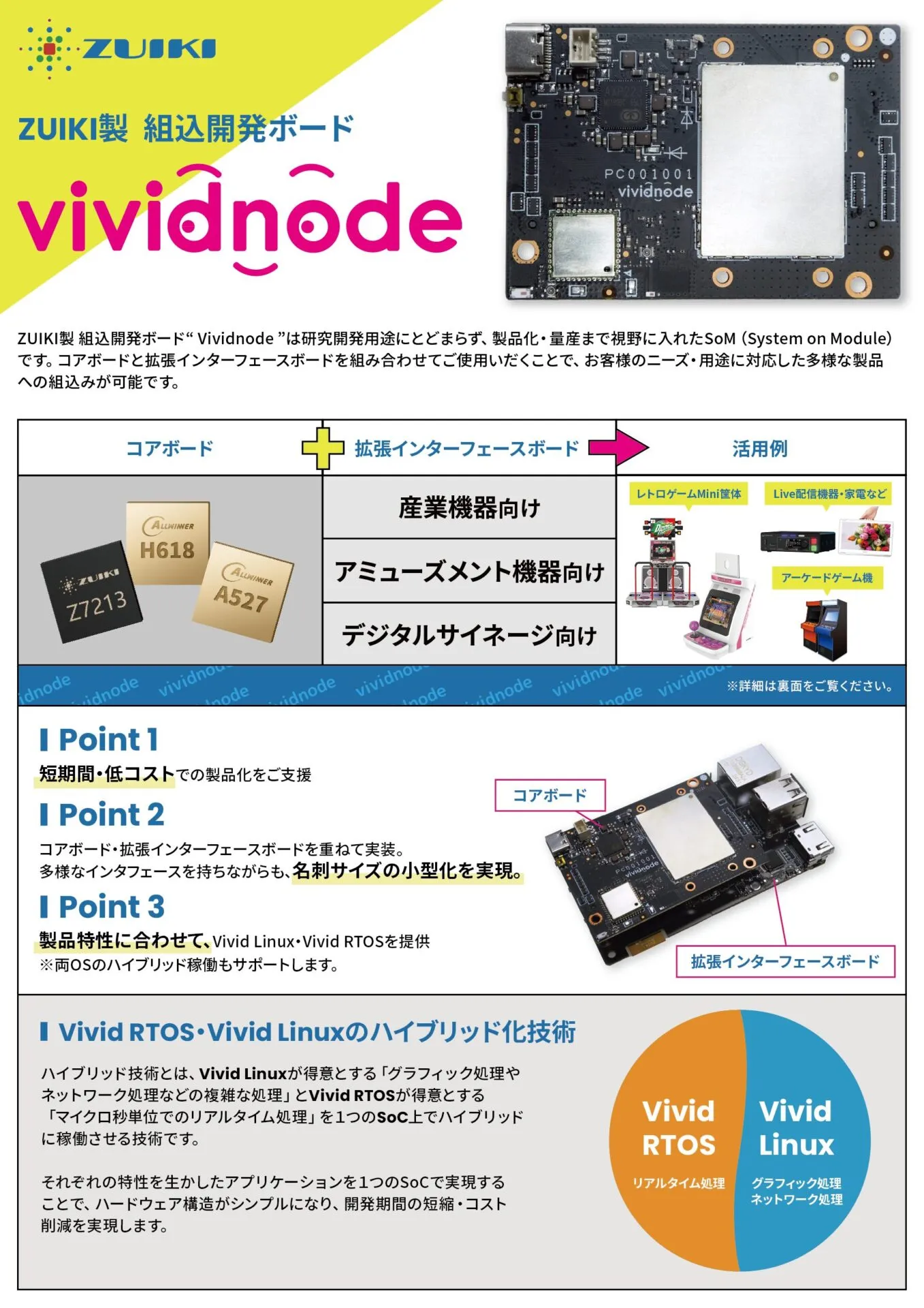 組込/量産のコストを解決！開発ボード「Vividnode」をJapan IT Week
