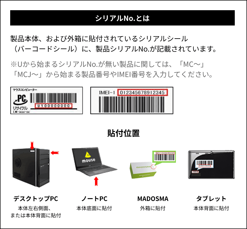 マウスコンピューター FAQ アーカイブページ