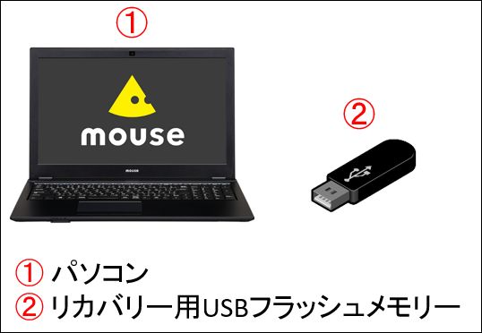マウスコンピューター FAQ アーカイブページ