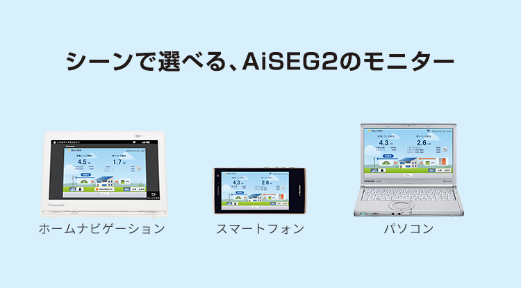 モニター | AiSEG2（HOME IoT） | Panasonic