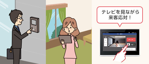 住宅機器コントローラー（マンションHA連携モデル） | マンション