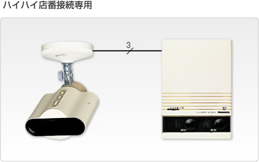 いらっしゃい店番・ハイハイ店番接続タイプ | いらっしゃい店番