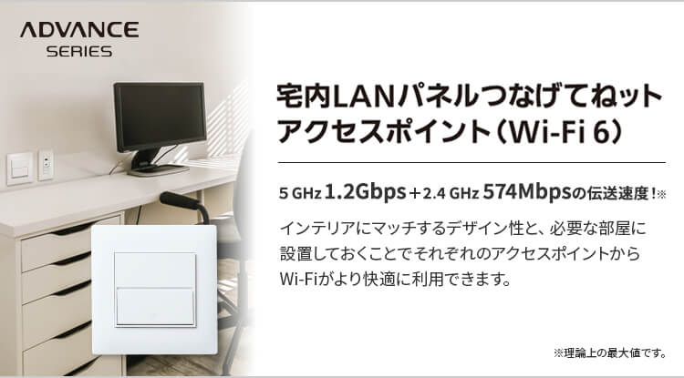 つなげてねット アクセスポイント （Wi-Fi 6） | インターネット配線
