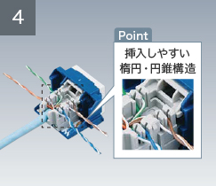モジュラジャック ｜ [マルチメディア]コンセントとは ｜ 商品ライン