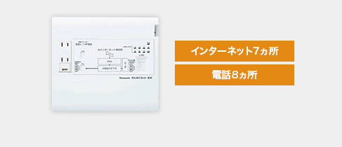 まとめてねット ギガ | インターネット配線設備 | 電設資材 | Panasonic