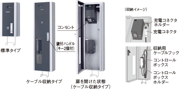 EV・PHEV充電用] 充電ボックス ELSEEV cabi（エルシーヴ キャビ