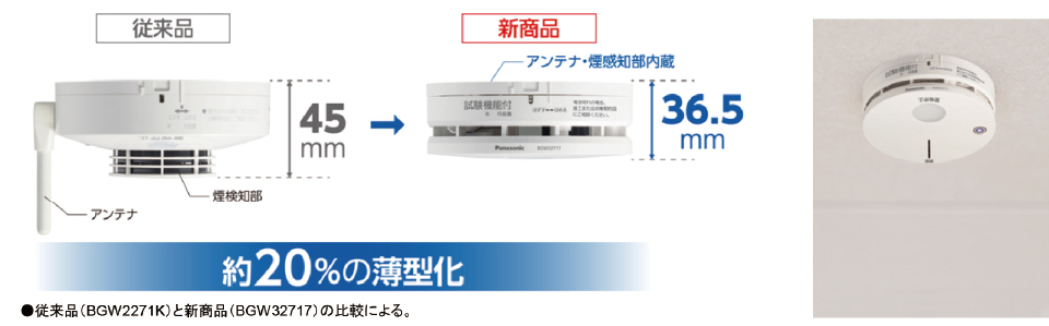 新商品情報】 非住宅用 | 最新の商品情報を知る | DENZAI TERASU