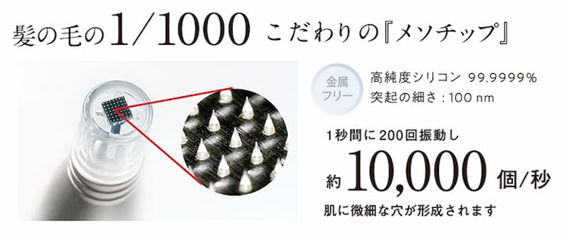 iMeso 美容器 美品 メソナノチップリフィル新品未使用3つ付き半額以下