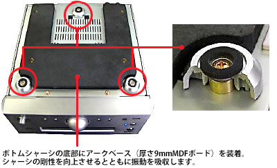 コンパクトコンポーネントシステム EX-N70製品情報 | JVC
