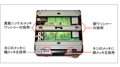 自然で心地よい響きのウッドコーンサウンドを、上位機種搭載の高音質化