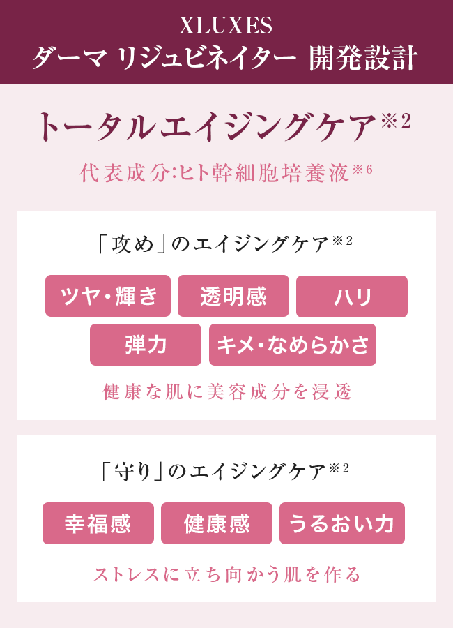 XLUXES ダーマ リジュビネイター パウチ｜スキンケア・メイク化粧品の