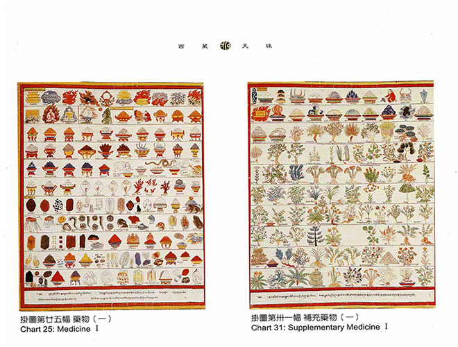 ジービーズ 老天珠 チベット天珠は薬だった・・・