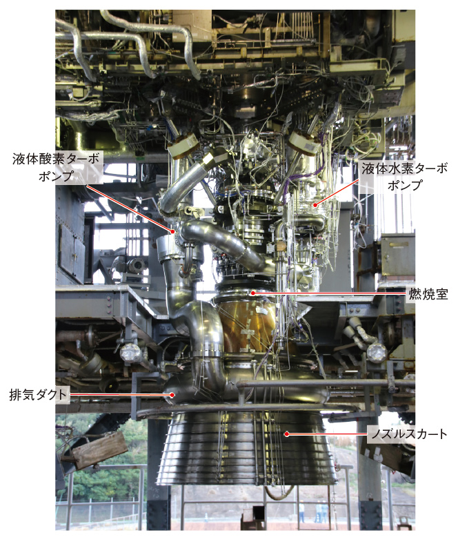 新型エンジン「LE-9」、JAXAが種子島で実機初公開 | 日経クロステック