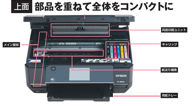 EP-805A］プリンターが先代より4割も小さくなったワケ---先にサイズを