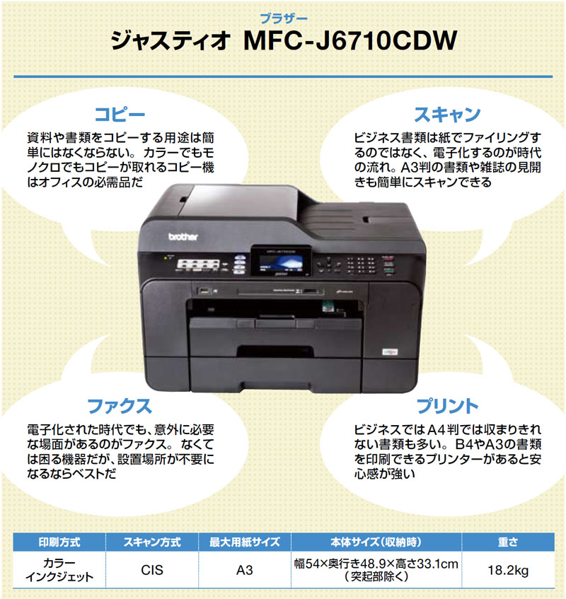 1台ですべてをこなす万能複合機が登場 | 日経クロステック（xTECH）