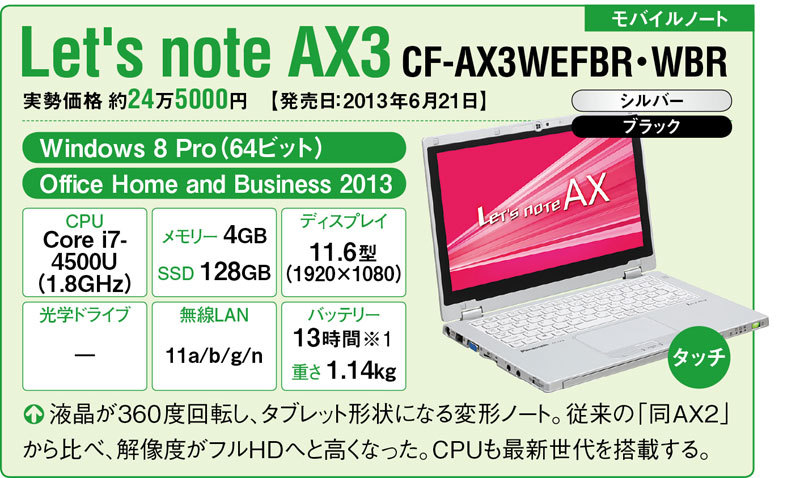 パナソニックの4製品】液晶が360度回転してタブレット形になるLet's