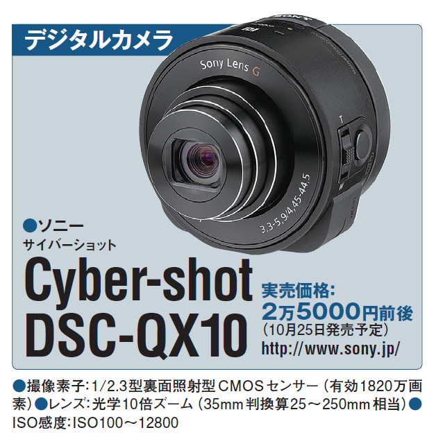 スマホに装着するレンズ型デジカメ「ソニー Cyber-shot DSC-QX10